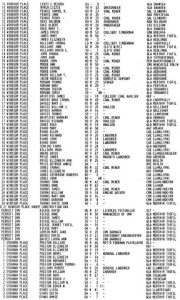 CENSUS2