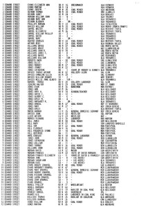 census_15 (1)