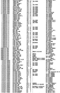 census_27